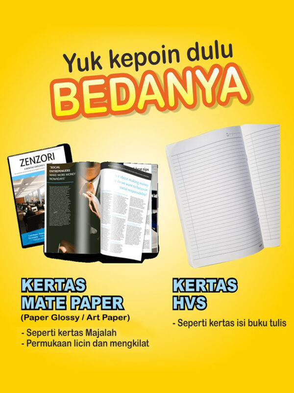Buku Yasin Tahlil Custom (Desain 010) - Gambar 5